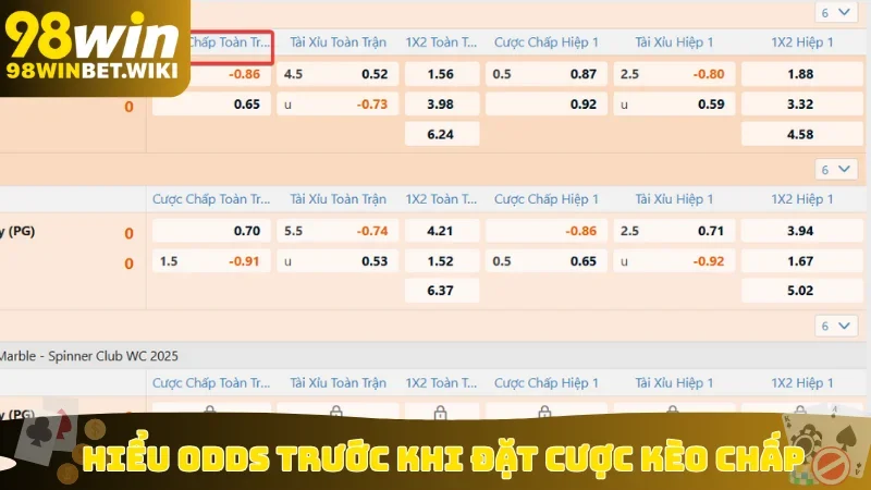 Hiểu odds trước khi đặt cược kèo chấp