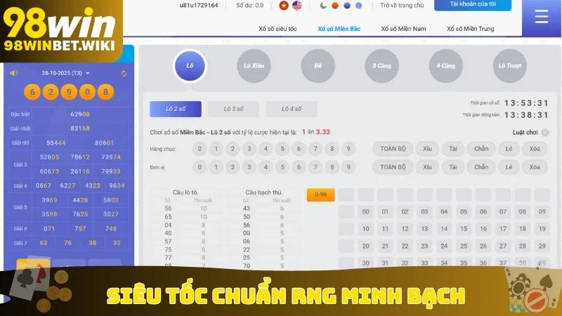 Siêu tốc chuẩn RNG minh bạch